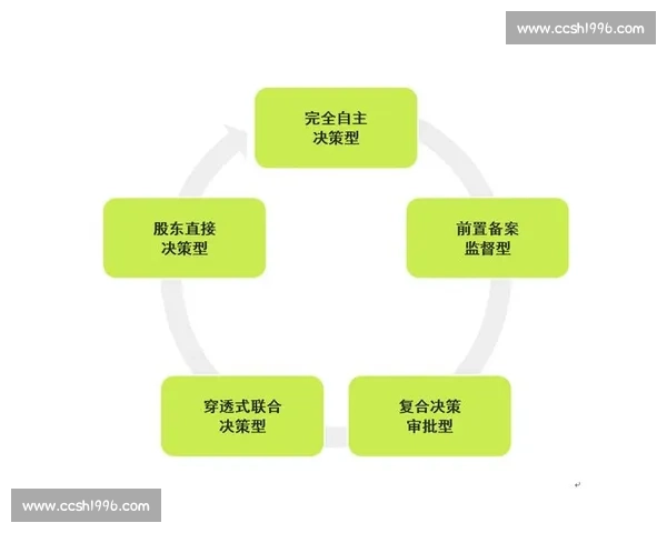 围绕应变能力打造个人核心竞争力与复杂环境下的高效决策路径探索