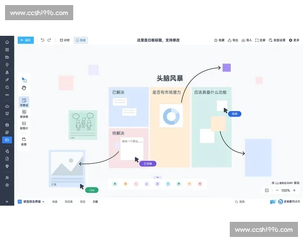 敏捷训练实践：提升团队协作与个人效率的关键路径分析