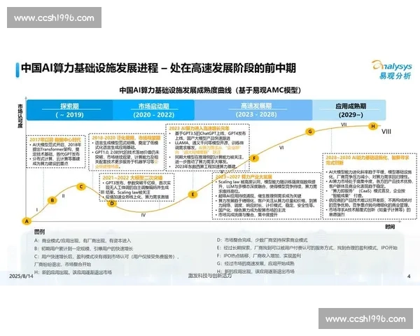 以整体运转视角打造高效协同体系与可持续发展策略研究