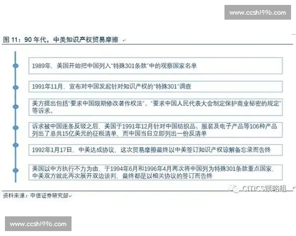 F1赛场红旗风波引发争议与赛程策略全面解析