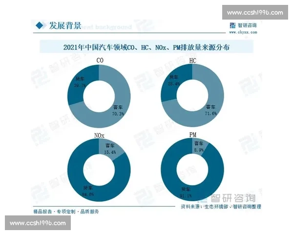 基于数据驱动与协同策略的现代体育团队整体优化路径研究分析与实践探索 基于数据驱动与协同策略的现代体育团队整体优化路径研究分析与实践探索