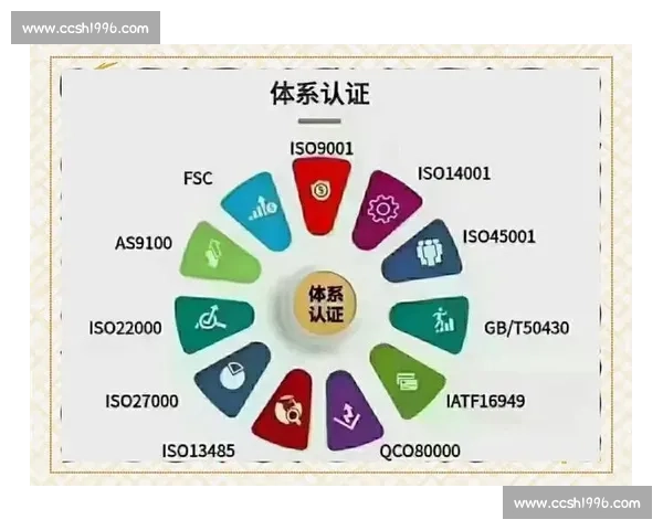 构建现代体育竞技体系提升综合实力与国际竞争力研究