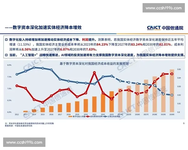 数字经济驱动下体育产业融合创新与区域消费升级发展路径研究 数字经济驱动下体育产业融合创新与区域消费升级发展路径研究