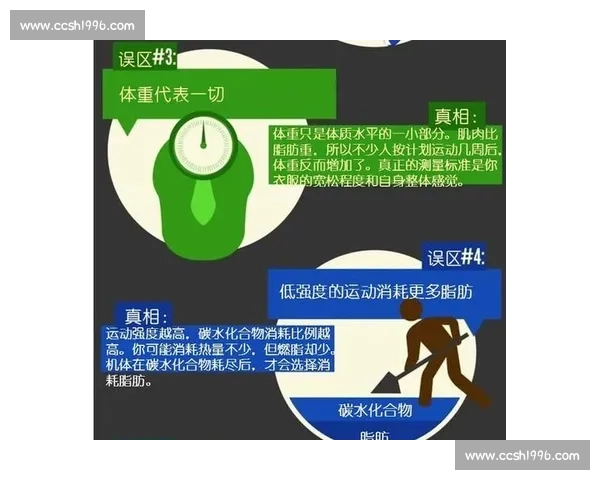 体育科学视角下运动表现优化与身体机能提升研究 体育科学视角下运动表现优化与身体机能提升研究