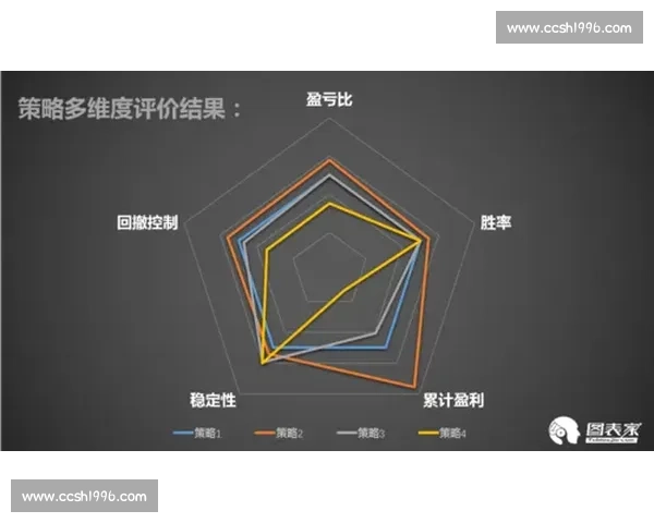 体育心理优化策略与实用方法助力运动员全面提升竞技水平